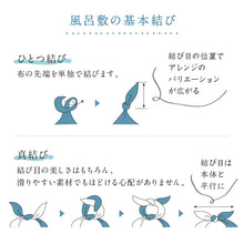 画像をギャラリービューアに読み込む, 【 リフレイン 風呂敷 万華鏡 】110cm幅 三巾 REFRAIN 撥水風呂敷 風呂敷バッグ バッグカバー エコ ふろしき はっ水 雨除け バッグカバー バック 防災 和小物 和雑貨 プレゼント 贈り物 和装小物【IT】K22-53