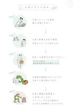 画像をギャラリービューアに読み込む, 【七五三 着物 お直し】業界最速! 七五三3歳用 掛け着お直し 初着お直し 初着 肩上げ 身丈上げ 袖丸み 女の子 3才 被布コート 四ツ身 女児 足袋 お仕立て直し 産着 お宮参り 掛着 753 加工