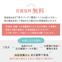 画像をギャラリービューアに読み込む, 【七五三 着物 お直し】業界最速! 七五三3歳用 掛け着お直し 初着お直し 初着 肩上げ 身丈上げ 袖丸み 女の子 3才 被布コート 四ツ身 女児 足袋 お仕立て直し 産着 お宮参り 掛着 753 加工
