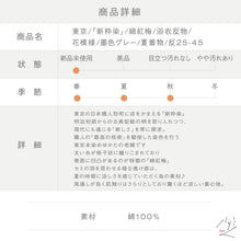 画像をギャラリービューアに読み込む, 浴衣反物 東京『新粋染』綿紅梅 花模様 墨色グレー カジュアル 綿着物 反巾39cm お仕立て可 反25-45
