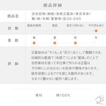 画像をギャラリービューアに読み込む, 浴衣反物 訳あり 綿絽 長板正藍染 東京本染 鶴 紺 木綿 夏着物 反巾35cm お仕立可［きものふりく］反26-240【古反】
